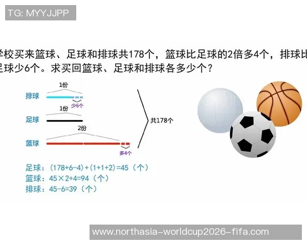 足球为何在全球范围内比篮球更受欢迎和热爱分析