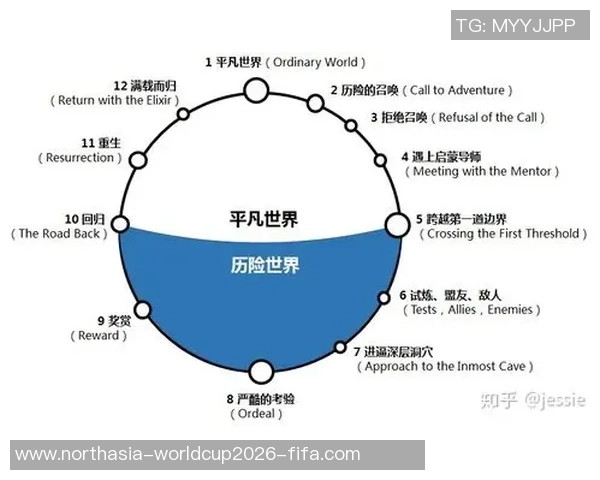 足球场上的魔幻之旅动画展现激情与梦想的完美结合